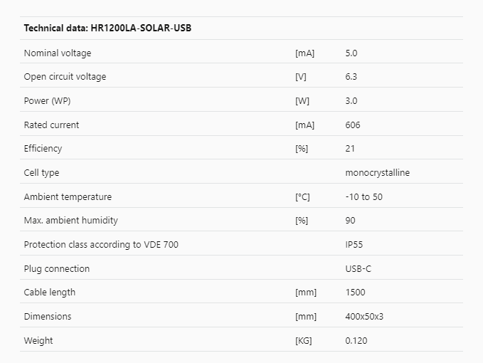 HR1200LA-SOLAR-USB | Solar panel - Micro USB | 3W