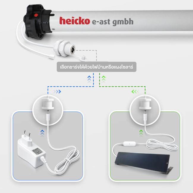 มอเตอร์แบตเตอรี่ รุ่น HRSDC4013-14-60-BI