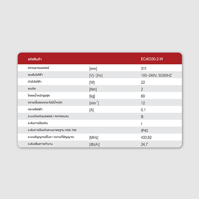 มอเตอร์ม่านจีบ รุ่น EC40330-2-W