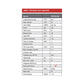 ERFN1070-80-BI | มอเตอร์กันสาดไฟฟ้า | ม่านม้วนไฟฟ้าภายนอก | ประตูม้วนไฟฟ้า