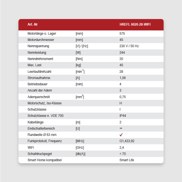 มอเตอร์ พร้อมตัวรับสัญญาณ Wifi รุ่น HREFL6020-28-WiFi