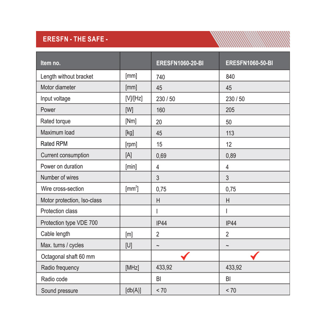 ERESFN1060-50-BI | มอเตอร์กันสาด ระบบอิเล็กทรอนิกส์ | ตั้งค่าด้วยรีโมท