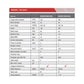 ERESFN1060-50-BI | มอเตอร์กันสาด ตั้งค่าระยะลิมิตด้วยรีโมท | พร้อมไม้มือหมุนกรณีไฟฟ้าขัดข้อง| มอเตอร์อิเล็กทรอนิกส์